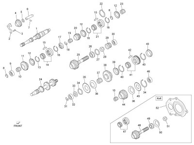 Μέρη του κιβωτίου ταχυτήτων